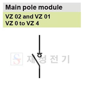 VZ●●-메인 추가